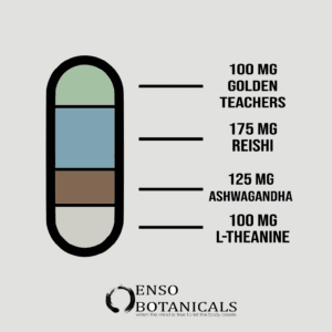 Alternative view of Enso Botanicals - Zen Blend